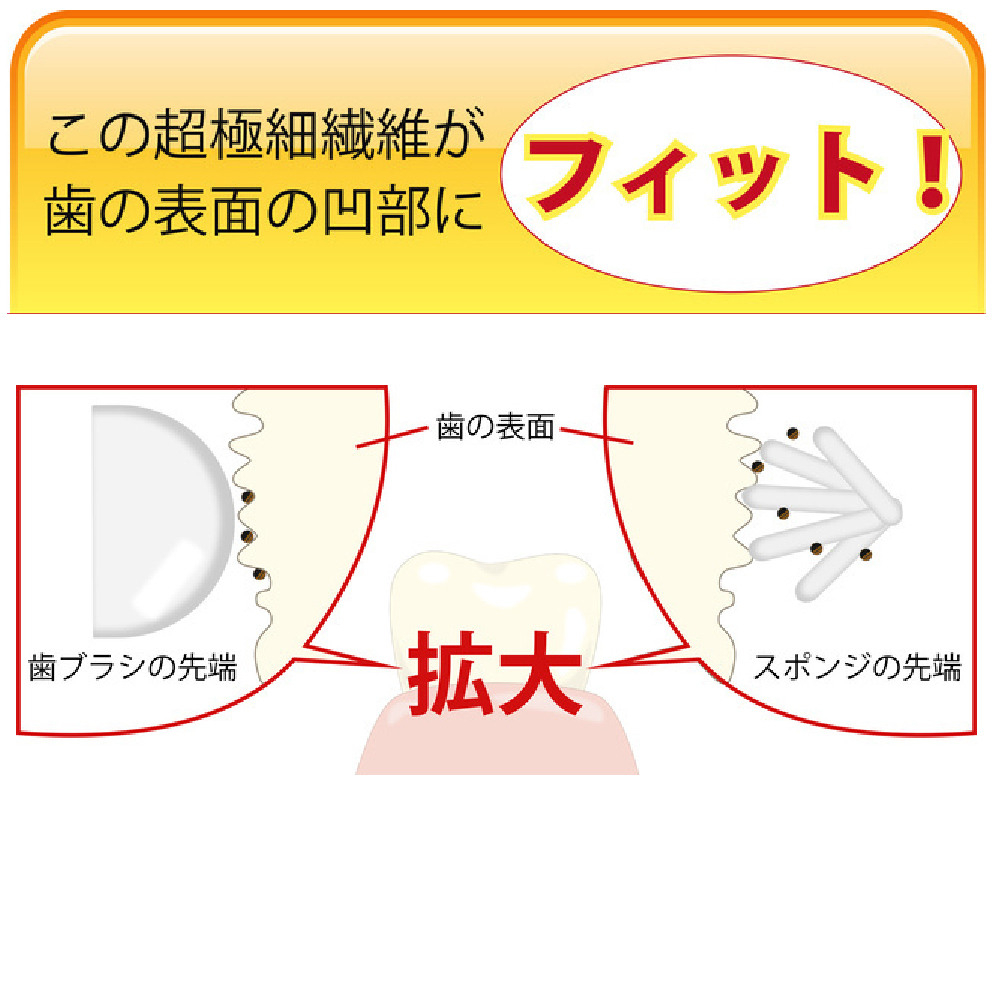 歯を白くするsuponji コンビ+ハミガキトリートメントjelu