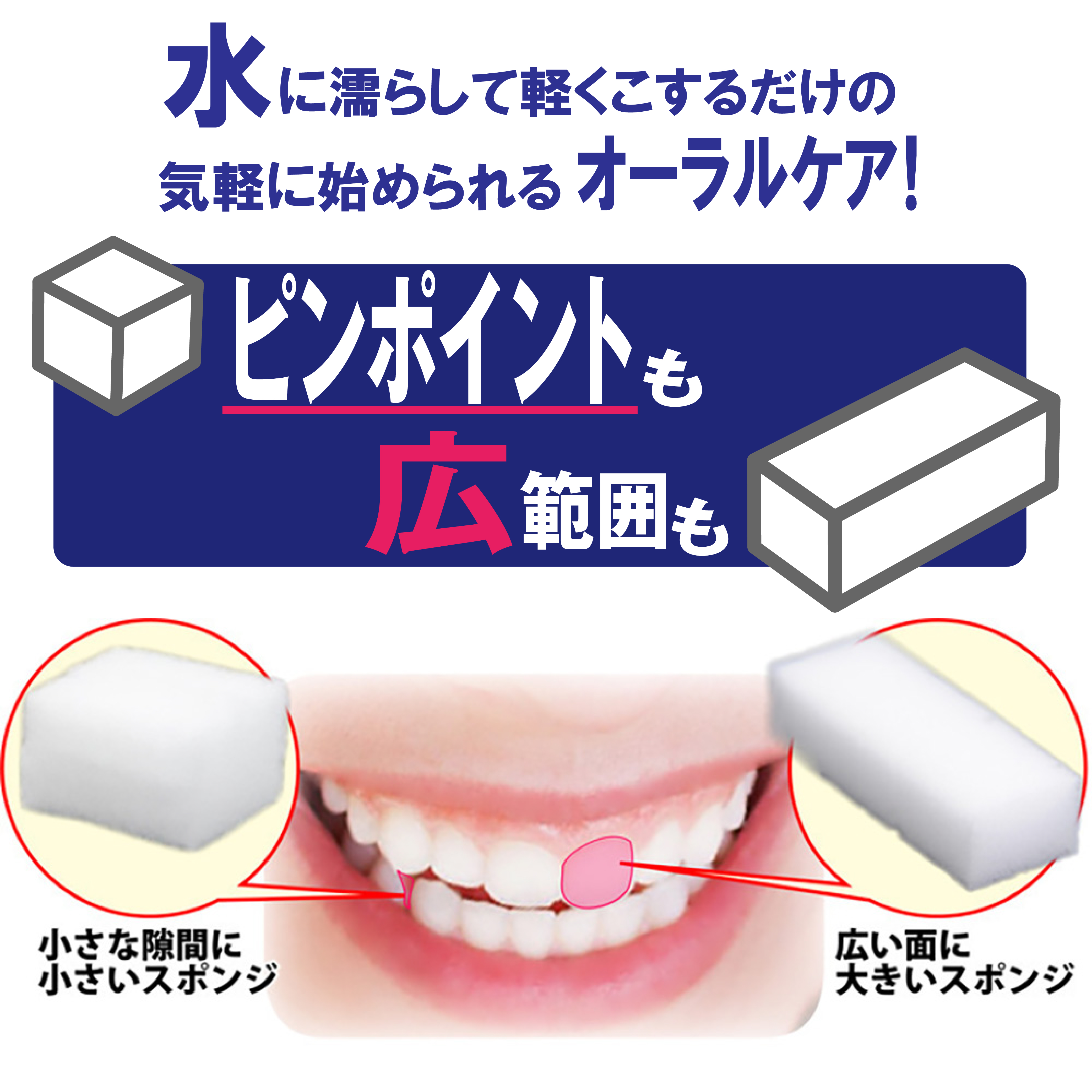 歯を白くするスポンジ　コンビ販促Webページ